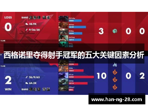 西格诺里夺得射手冠军的五大关键因素分析