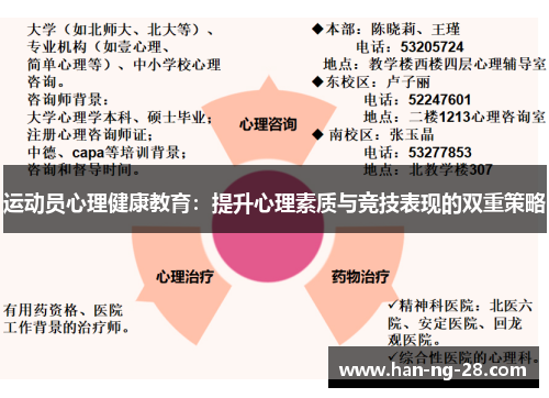 运动员心理健康教育:提升心理素质与竞技表现的双重策略 运动员心理健康教育:提升心理素质与竞技表现的双重策略