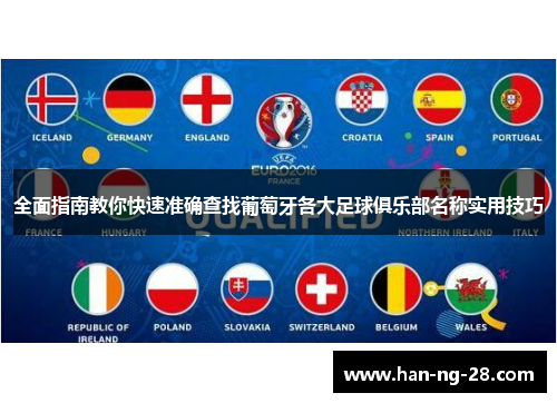 全面指南教你快速准确查找葡萄牙各大足球俱乐部名称实用技巧 全面指南教你快速准确查找葡萄牙各大足球俱乐部名称实用技巧