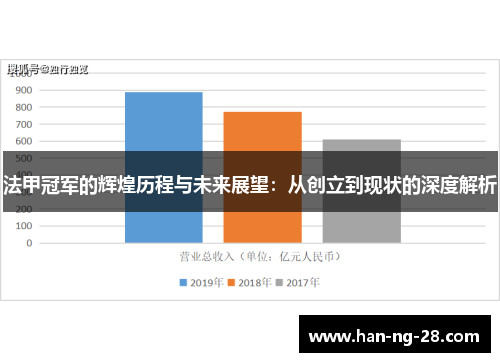 法甲冠军的辉煌历程与未来展望：从创立到现状的深度解析
