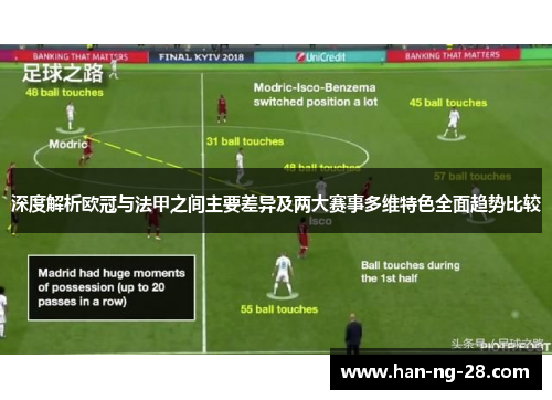 深度解析欧冠与法甲之间主要差异及两大赛事多维特色全面趋势比较