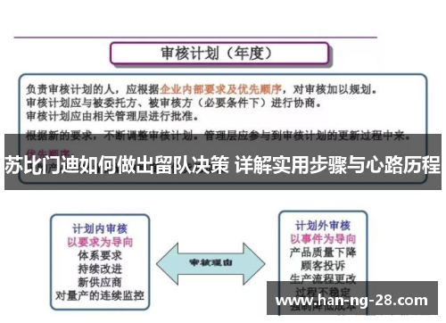 苏比门迪如何做出留队决策 详解实用步骤与心路历程