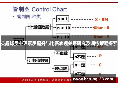 英超球员心理素质提升与比赛表现关系研究及训练策略探索