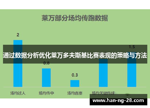 通过数据分析优化莱万多夫斯基比赛表现的策略与方法 通过数据分析优化莱万多夫斯基比赛表现的策略与方法