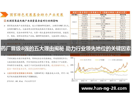 药厂晋级8强的五大理由揭秘 助力行业领先地位的关键因素 药厂晋级8强的五大理由揭秘 助力行业领先地位的关键因素