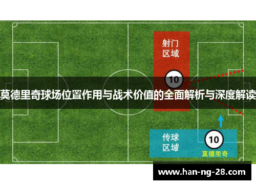 莫德里奇球场位置作用与战术价值的全面解析与深度解读