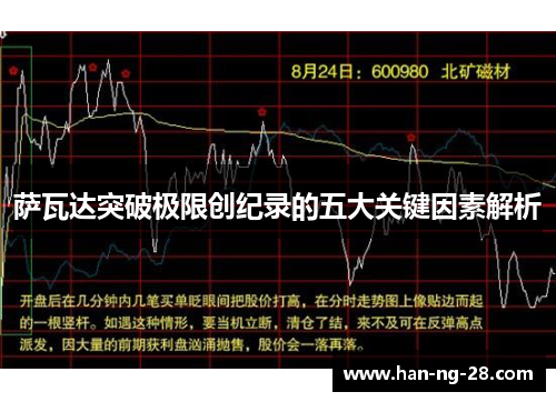 萨瓦达突破极限创纪录的五大关键因素解析 萨瓦达突破极限创纪录的五大关键因素解析