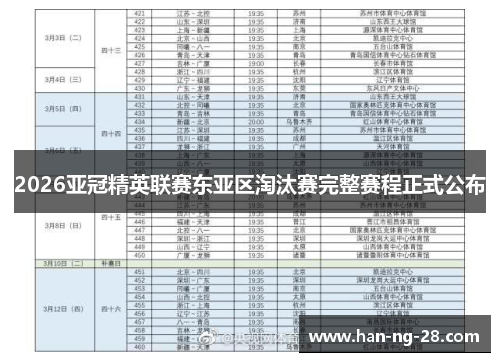 2026亚冠精英联赛东亚区淘汰赛完整赛程正式公布