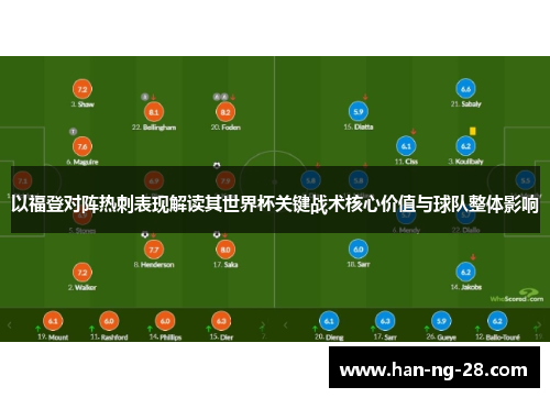 以福登对阵热刺表现解读其世界杯关键战术核心价值与球队整体影响